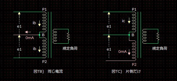 プッシュプル用出力トランスの動作 KAKUSAN真空管アンプ